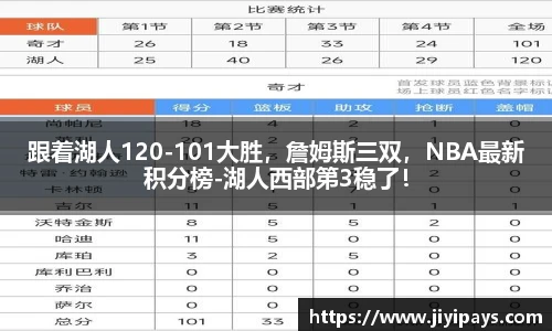  西甲积分榜